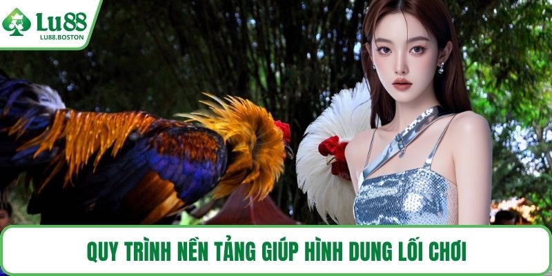 Quy trình nền tảng giúp hình dung lối chơi